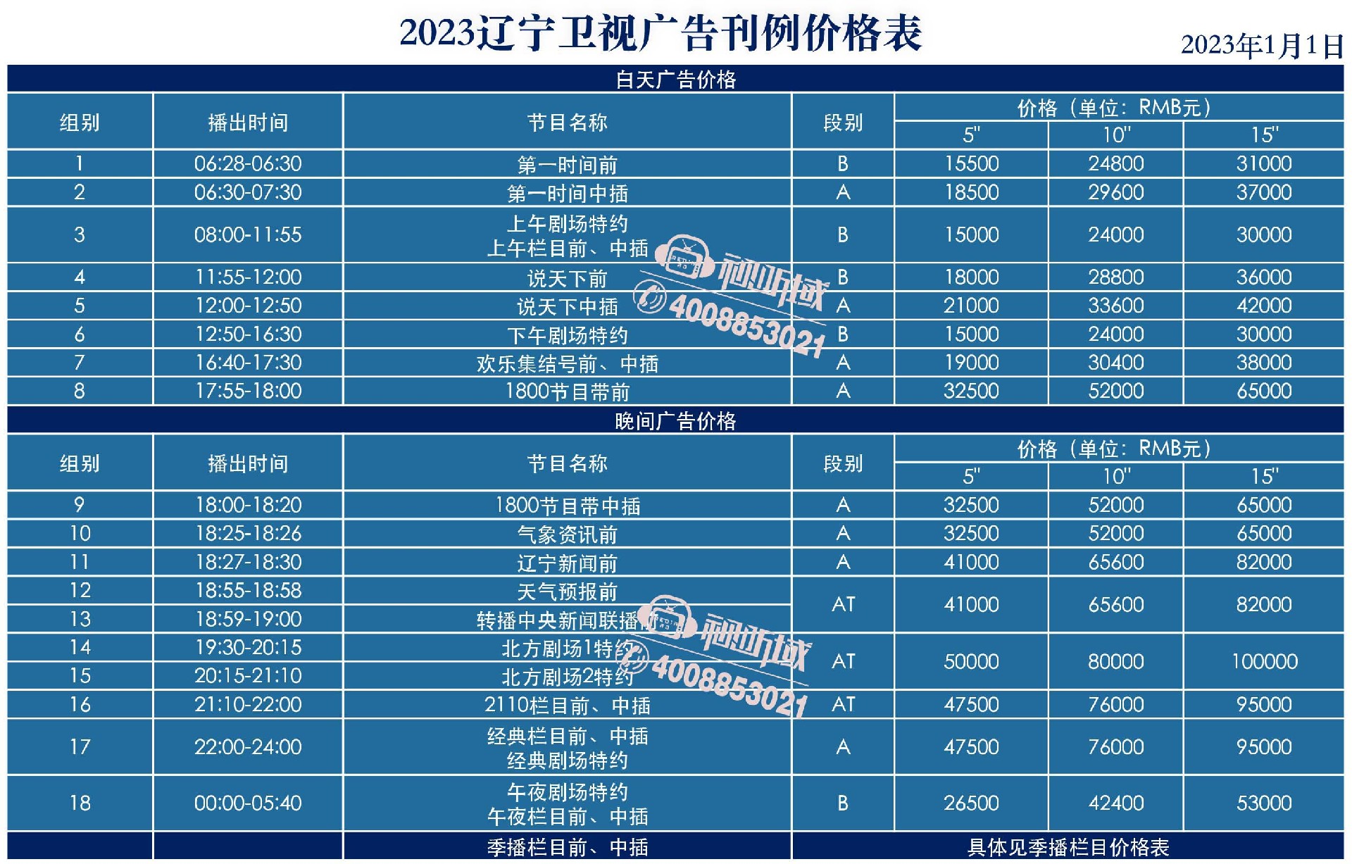 2023年遼寧衛視廣告價格-視聽域國際傳媒