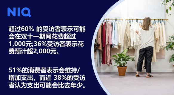 尼尔森IQ发布双十一消费前瞻：参与热情和理性消费并存