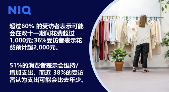 尼尔森IQ发布双十一消费前瞻：参与热情和理性消费并存