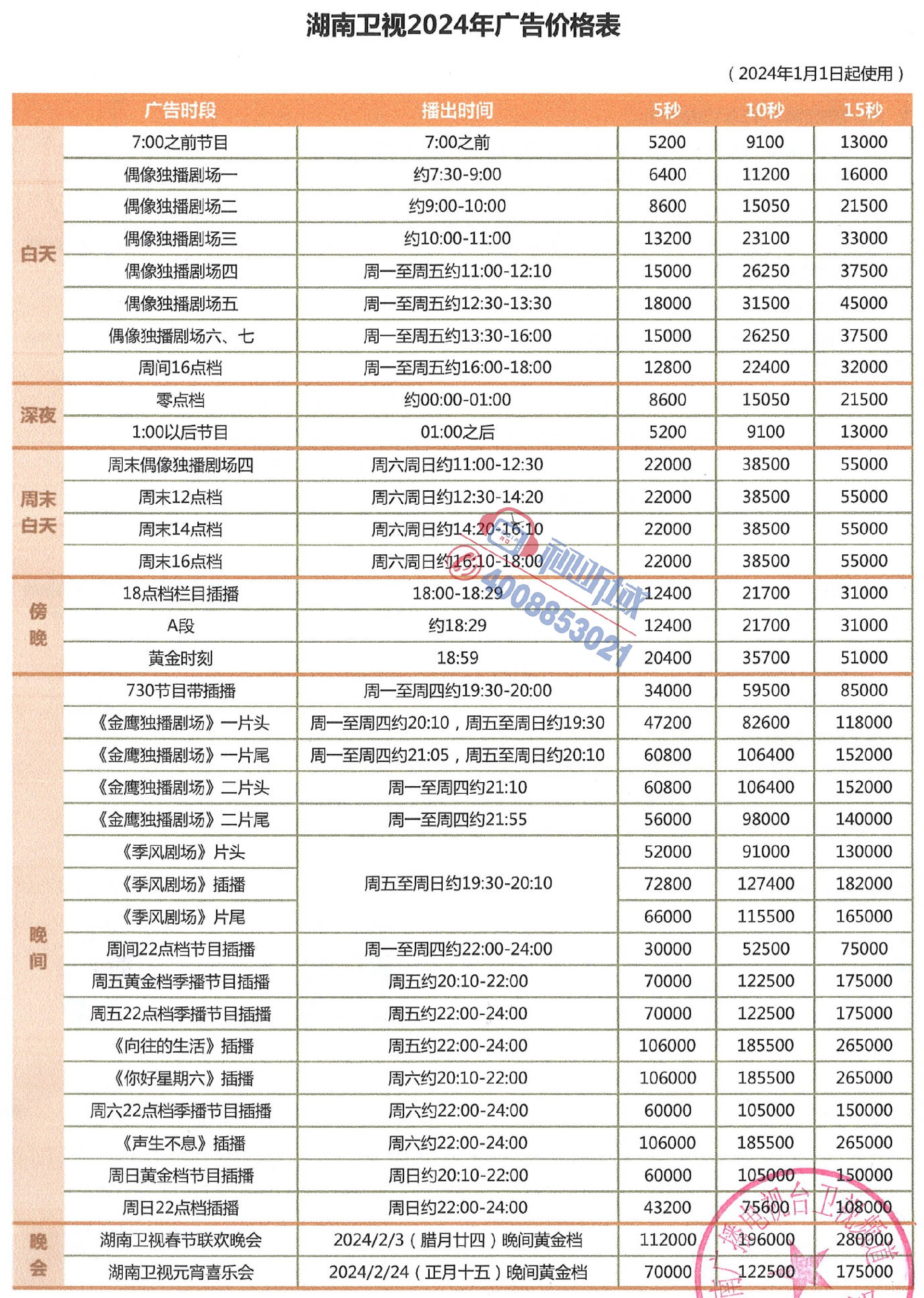 湖南卫视广告价格表.jpg