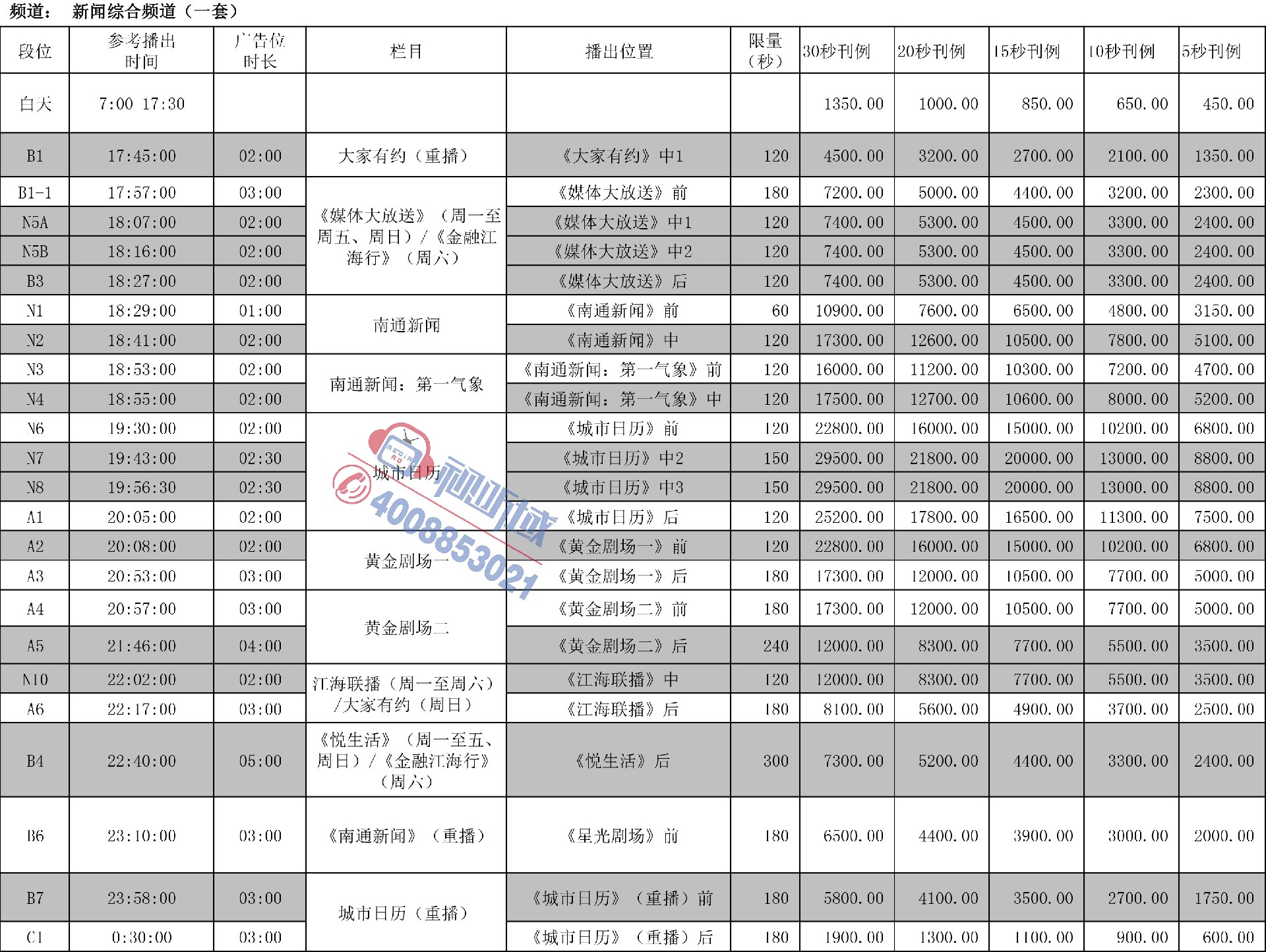 南通电视台刊例价-1.jpg