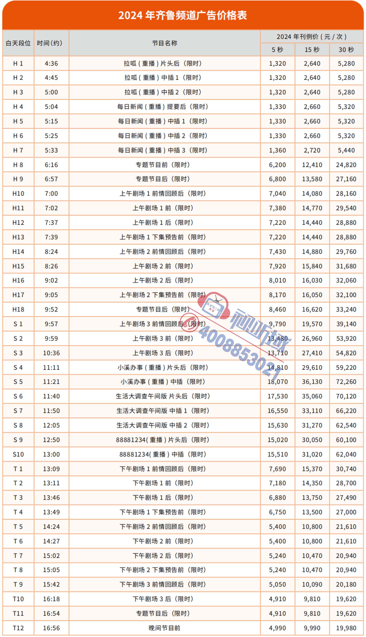 2024山东齐鲁频道广告刊例-1.jpg