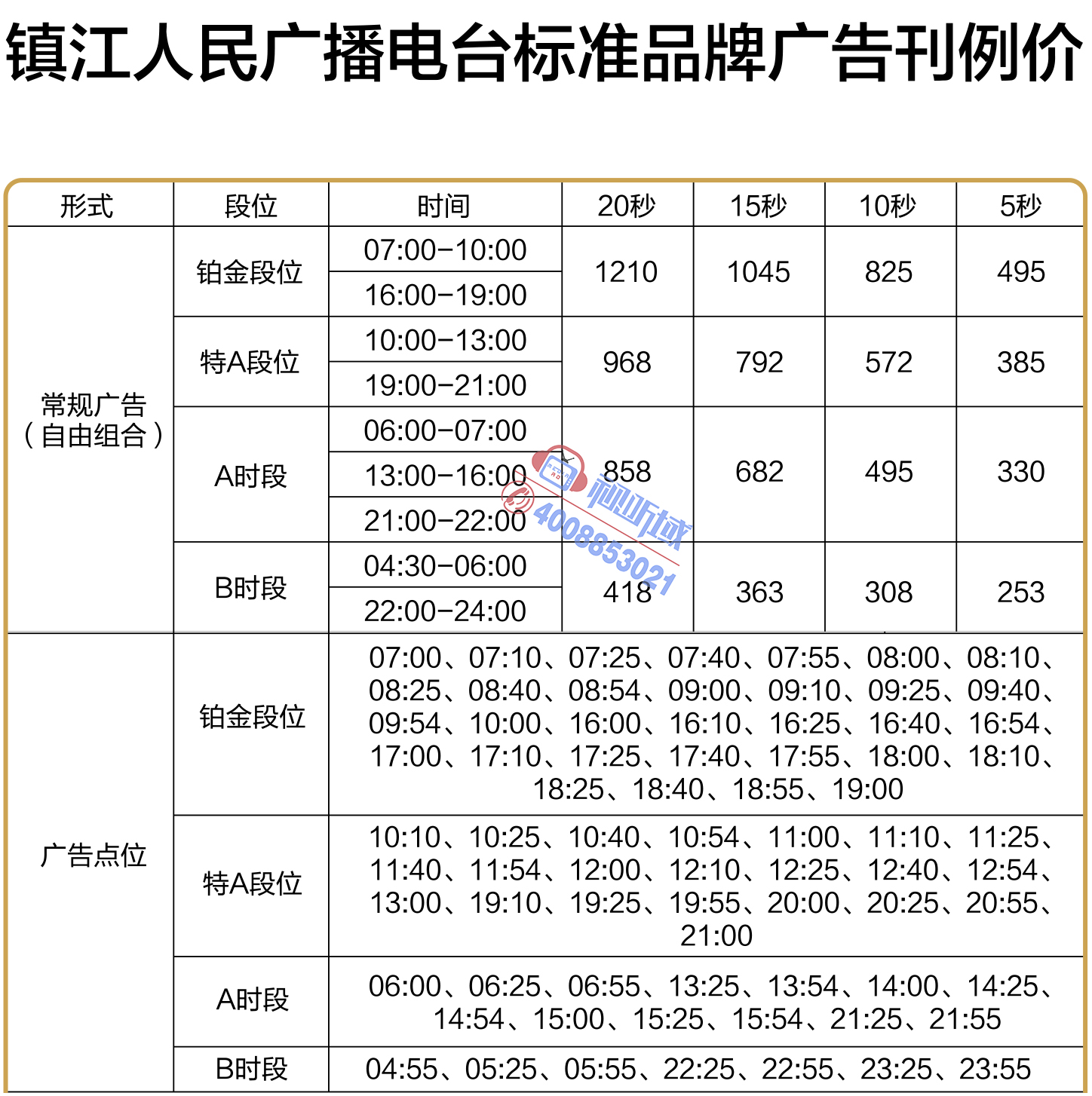 镇江广播电台刊例手册-1.jpg