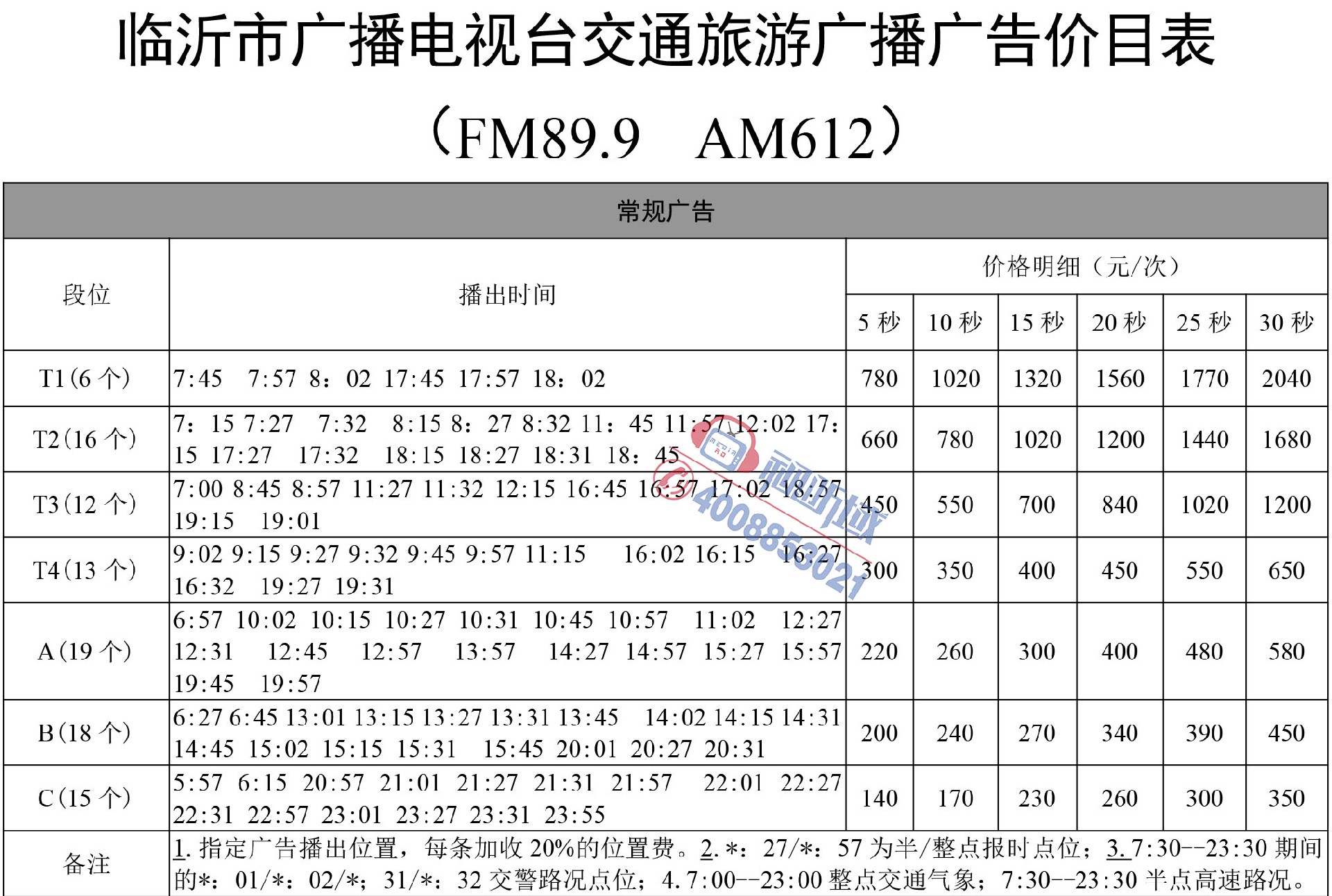 临沂交通旅游电台广告价格-3.jpg