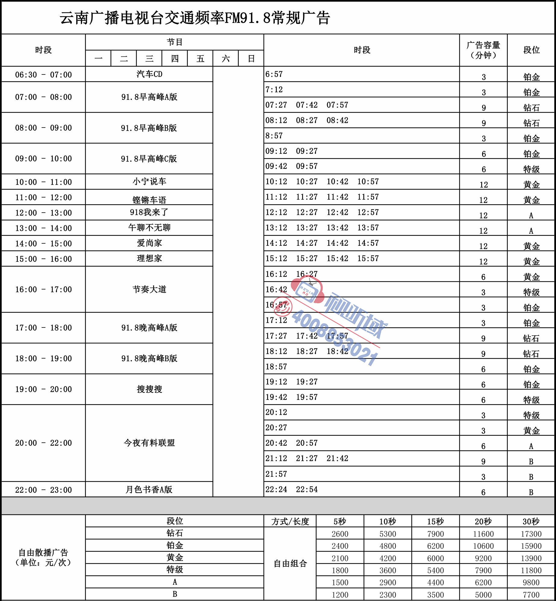 云南交通广播广告刊例.jpg