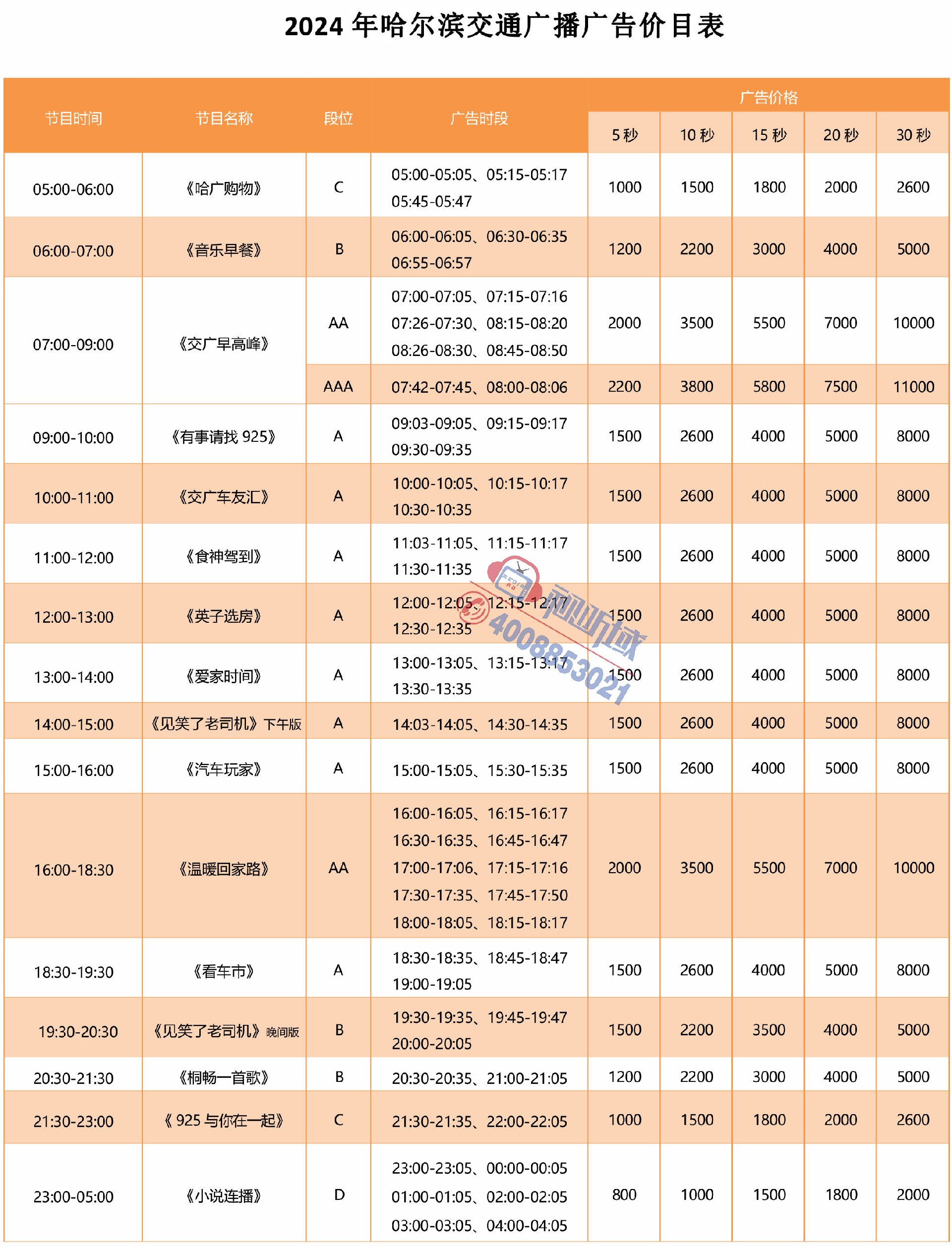 哈尔滨交通广播广告刊例价目表-2.jpg