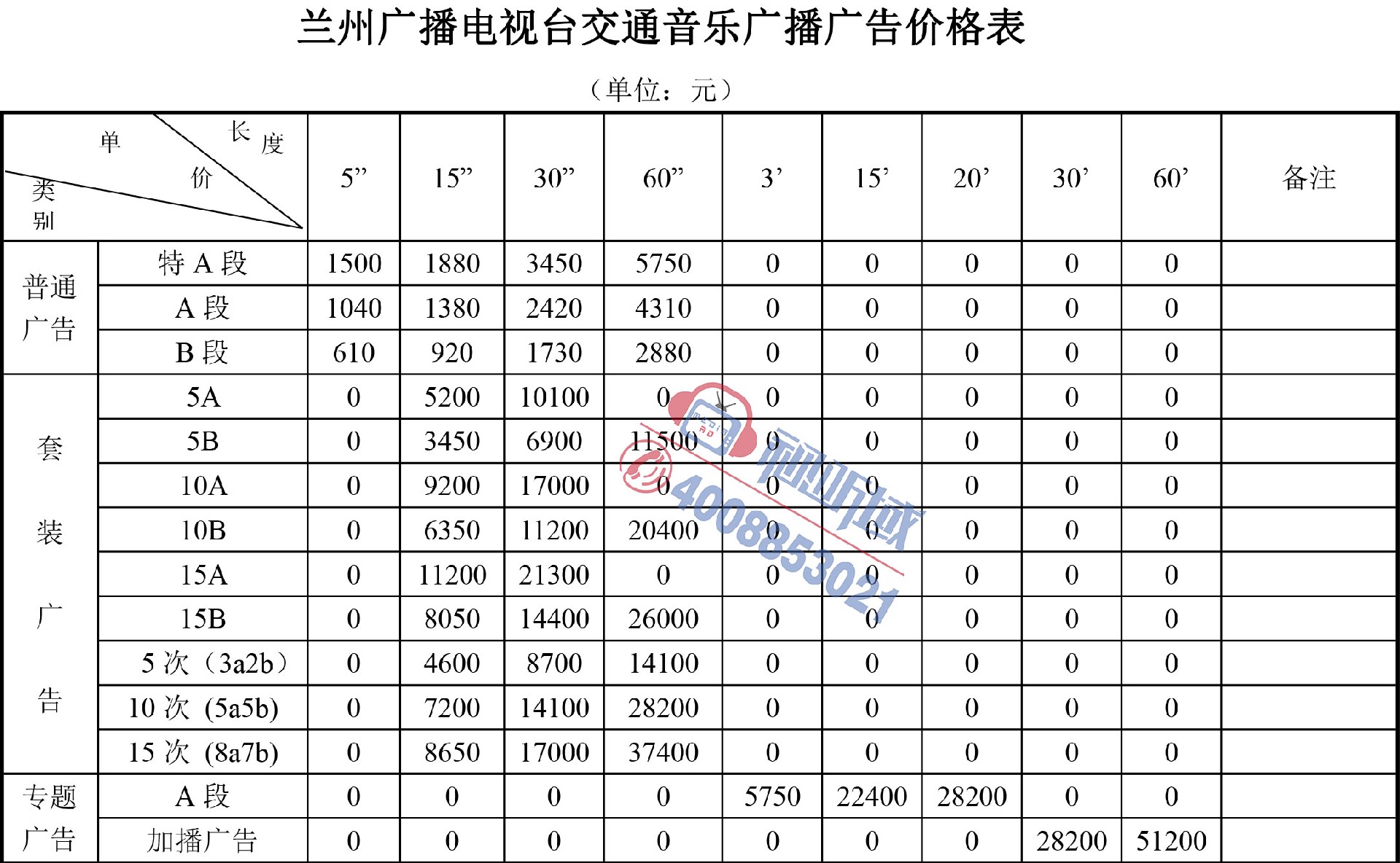 兰州交通音乐广播（FM99.jpg