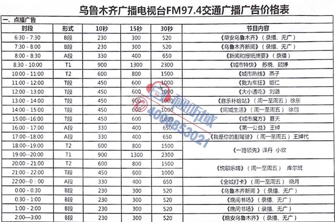 乌鲁木齐电台 拷贝.jpg