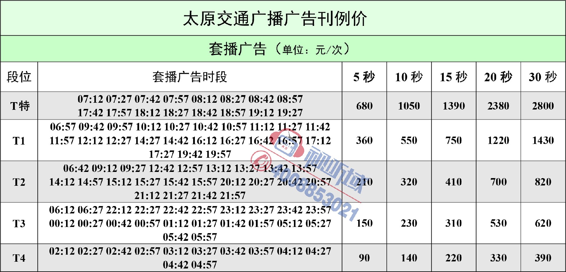 2022年太原交通广播广告刊例价-1.jpg