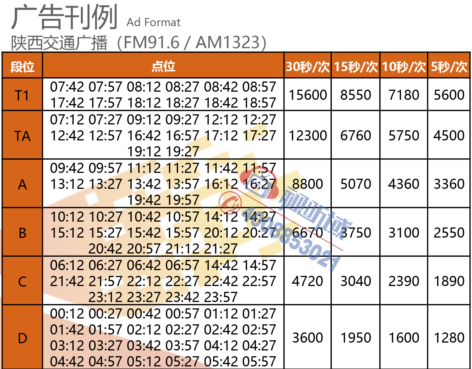 陕西交通广播刊例-2.jpg