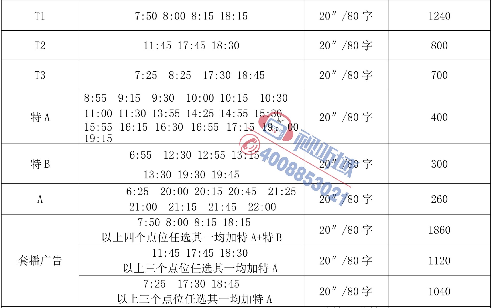 连云港交通广播广告价目表.jpg