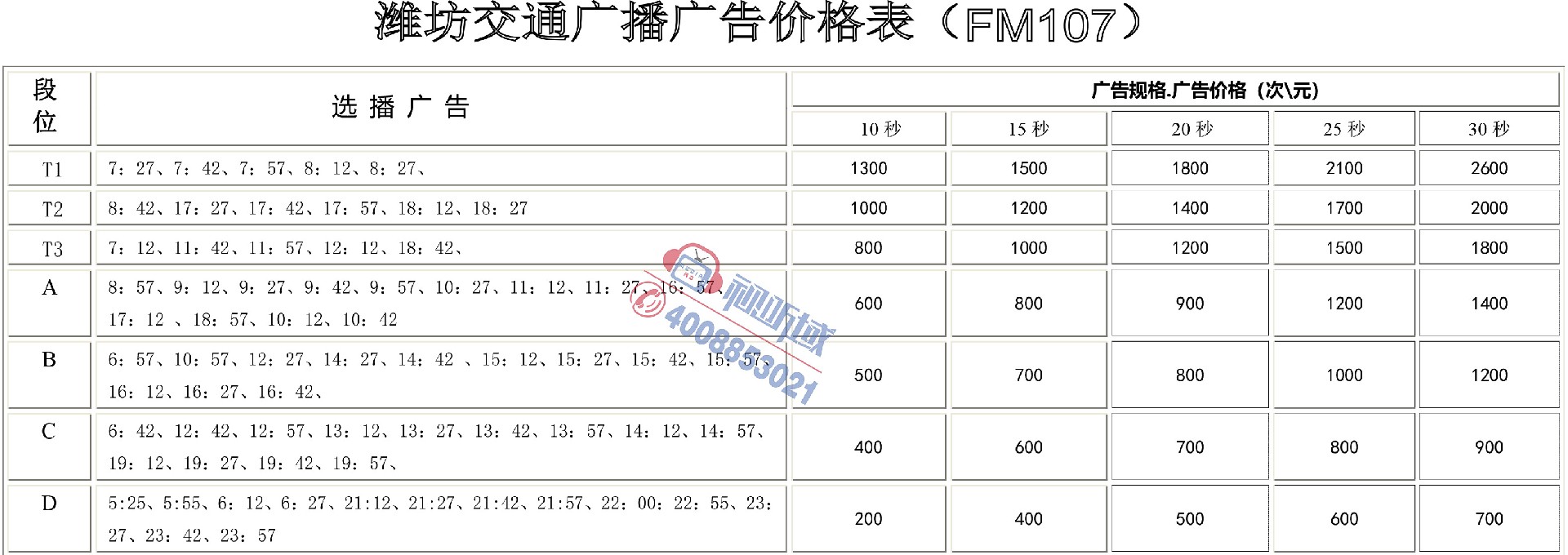 潍坊交通广播广告价格表-1.jpg