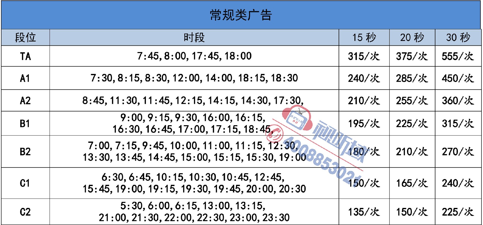 （外发这版）日照广播交通频道2022广告刊例价-1.jpg