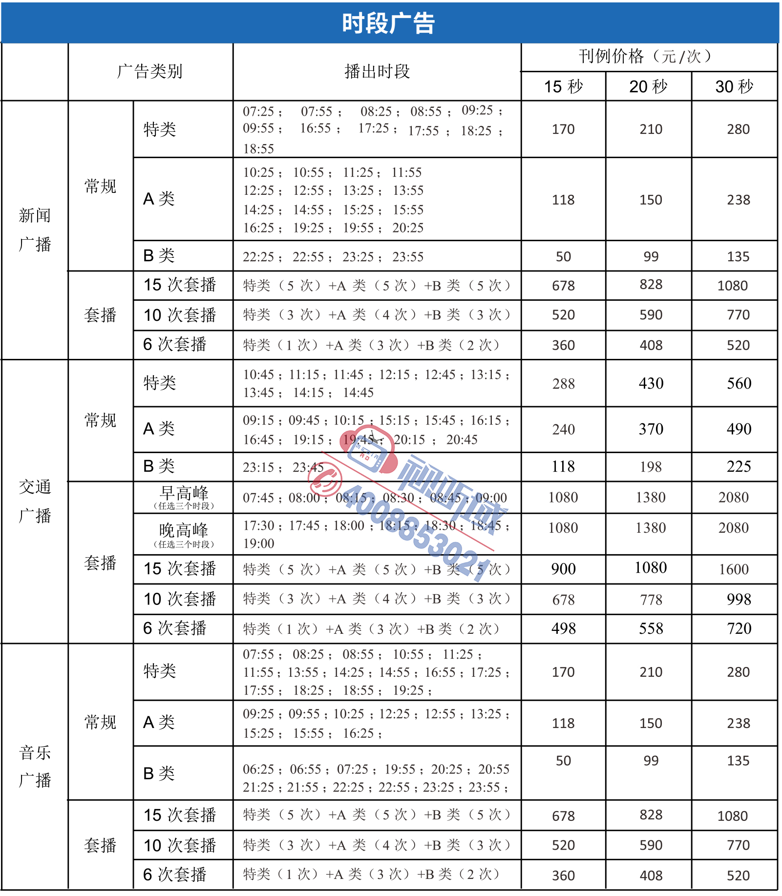 宜宾广电广告价格-3.jpg