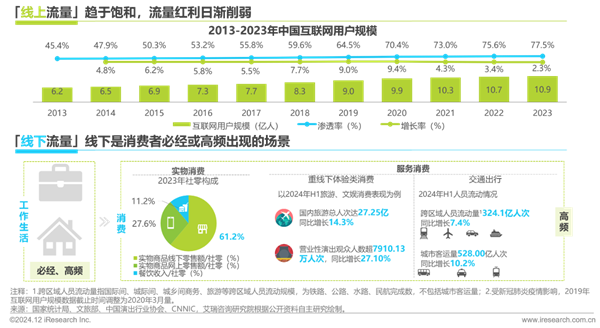 2024年中国户外广告市场研究报告